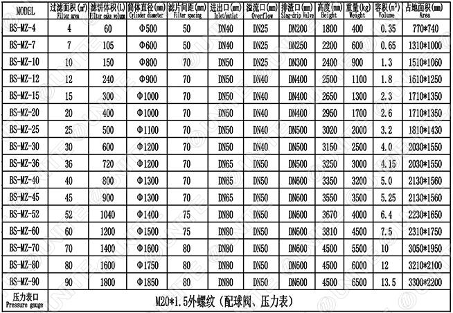 quanzidongmibi ccb